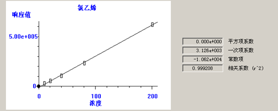 北京踏實德研儀器有限公司