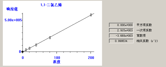 北京踏實德研儀器有限公司