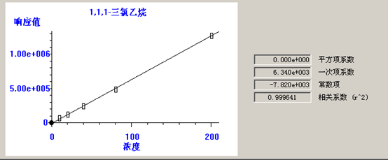 北京踏實德研儀器有限公司