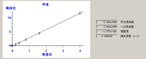 北京踏實德研儀器有限公司