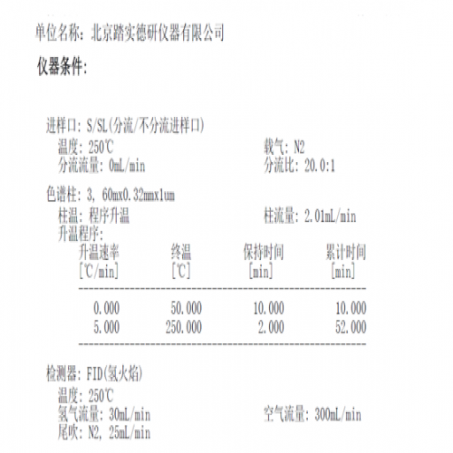 新國標(biāo)(GB 50325-2020)標(biāo)準(zhǔn)16種TVOC完美分析-踏實德研全自動熱解吸儀解決方案